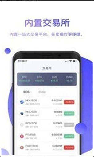 交易界面示意图