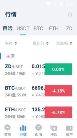 Bingoo钱包界面展示