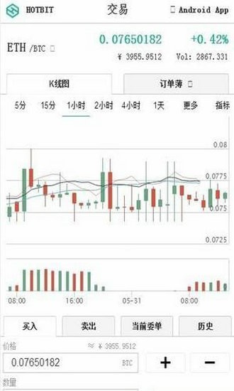 数字货币交易界面