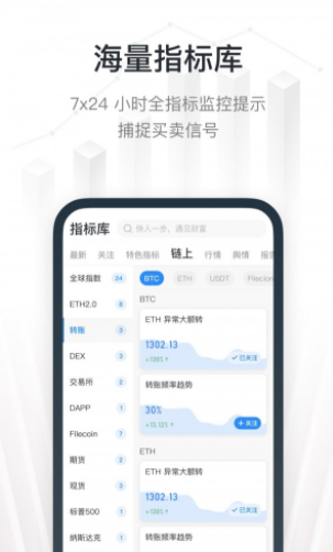 行情分析界面