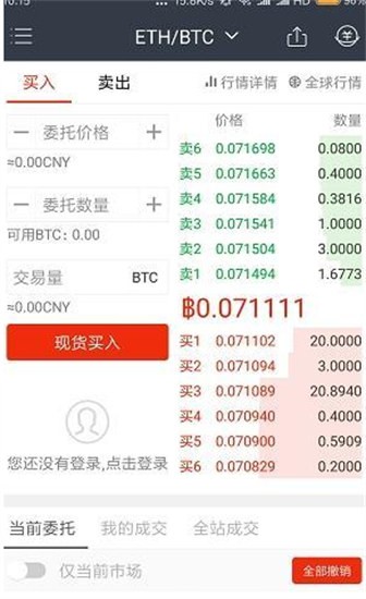数字货币行情分析
