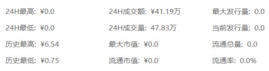 BGT交易所生态架构示意图