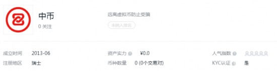 中币交易所2024年度运营动态解析