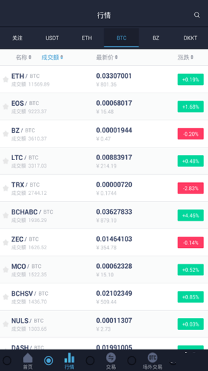 bitmexu4ea4u6613u6240appu4e0bu8f7d