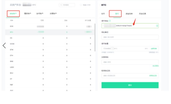 资产操作示意图
