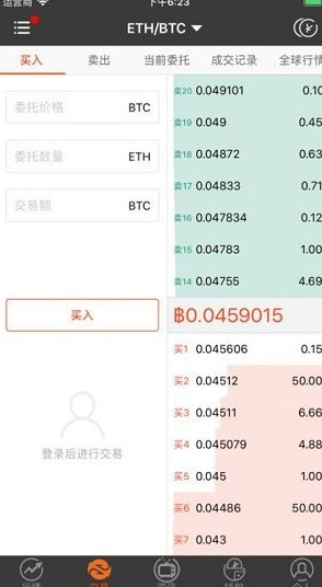 gate.io官网网页版数字货币交易平台