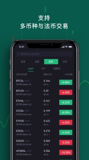 抹茶交易所APP界面展示
