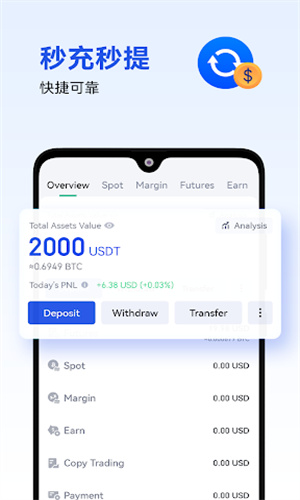 u6cf0u8fbeu5e01appu4ea4u6613u8f6fu4ef6u4e0bu8f7d