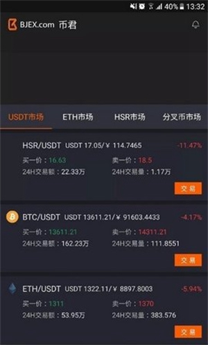 ave.ai挖矿管理界面