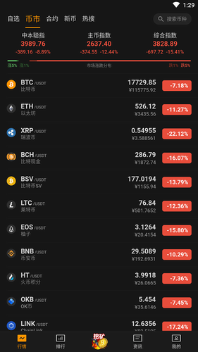 资产安全管理示意图