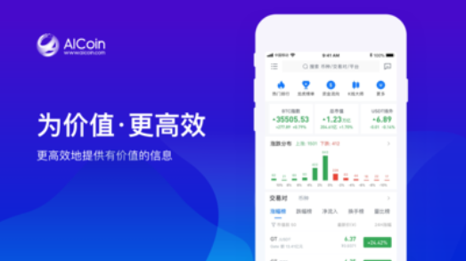 AICoin安全体系图示