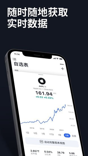 tradingviewu4e2du6587u7248