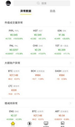 Bybit交易所安全系统