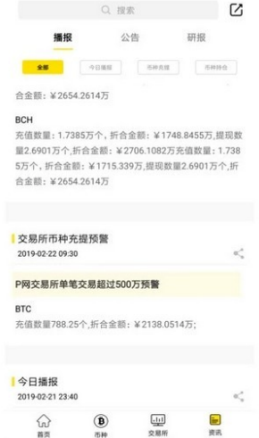 Bybit交易所行情分析界面