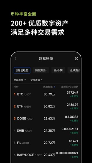OK交易所安全系统