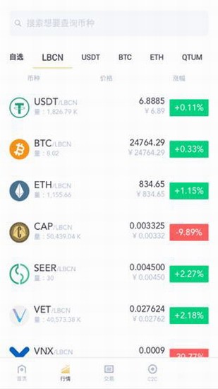 LBank交易所全球版 LBank交易所安全系统