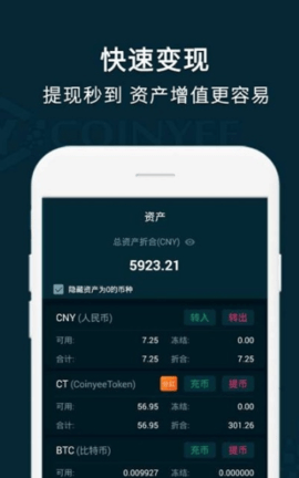 数字货币交易界面
