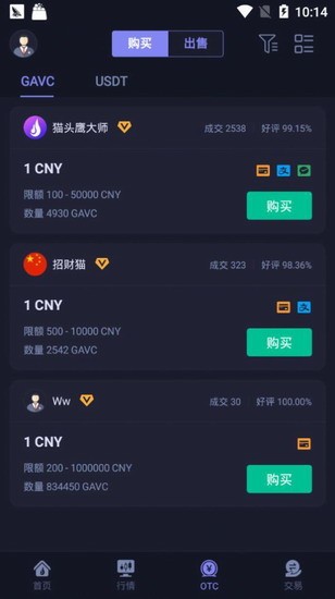 数字资产管理界面