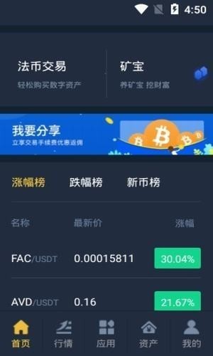 C币钱包数字资产管理与安全保障