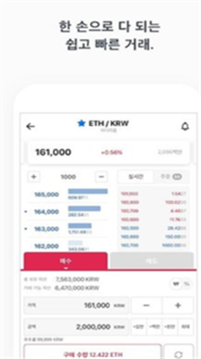 coinoneu4ea4u6613u6240u5b98u65b9u514du8d39u7248
