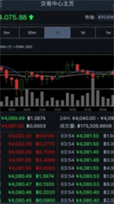 Livecoinu4ea4u6613u6240app