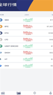 wbfu4ea4u6613u6240appu4e0bu8f7du5b89u5353u5b98u65b9u7248