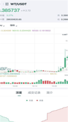 wbfu4ea4u6613u6240appu4e0bu8f7du5b89u5353u5b98u65b9u7248