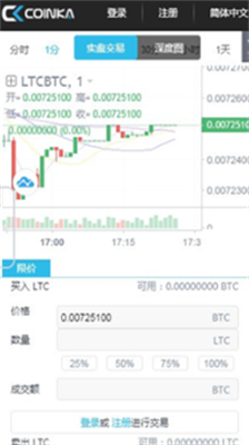 bikau4ea4u6613u6240appu4e2du6587u7248