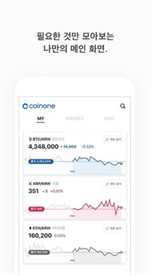 Coinoneu4ea4u6613u6240appu4e0bu8f7du5b89u88c5u5b98u65b9u7248