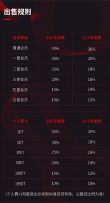 Zilliqau4ea4u6613u6240u4e0bu8f7du5b89u88c5u624bu673au7248