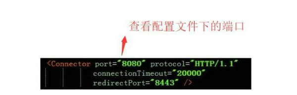 Tomcat配置文件端口查看示例