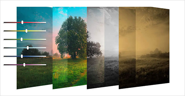 照片编辑功能示意图