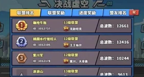 塔防精灵虚空阵容搭配攻略 决战虚空实战技巧解析