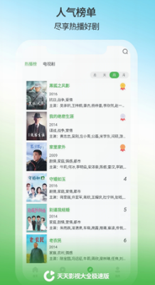 u5929u5929u5f71u89c6u5927u5168