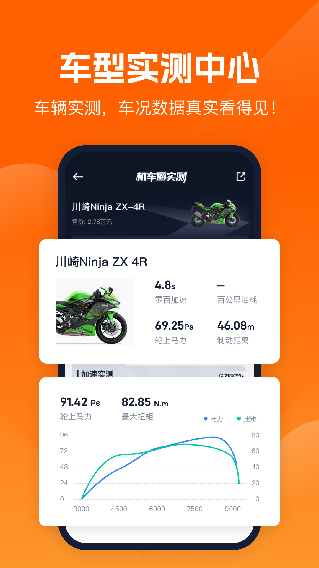 u673au8f66u5708