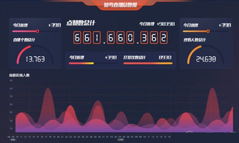 u5e73u5b89u4e92u52a8u76f4u64adu5e73u53f0 