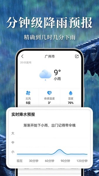 u51c6u96e8u5929u6c14