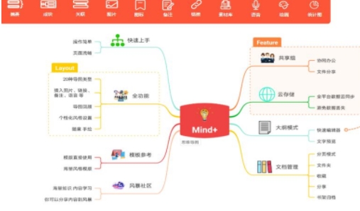 Mind+u4e2du6587u7248(u9752u5c11u5e74u7f16u7a0bu8f6fu4ef6) 