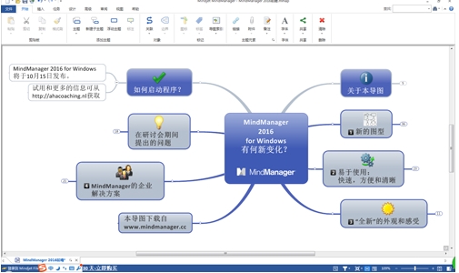 MindManager(u601du7ef4u5bfcu56feu8f6fu4ef6) 