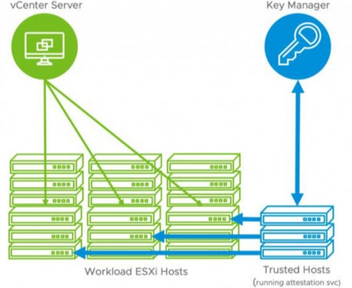 vmwareu7535u8111u514du8d39u7248u4e0bu8f7d 