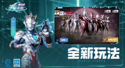 角色培养界面