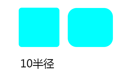 圆角设置效果