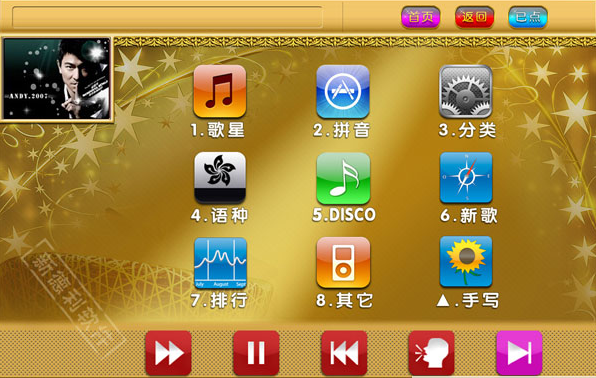 多屏显示示意图