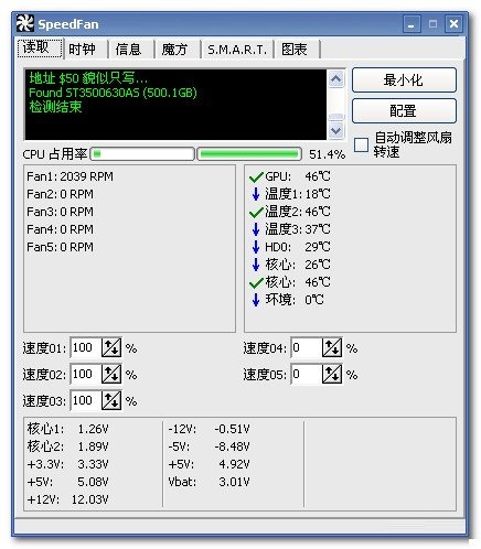 温度监控