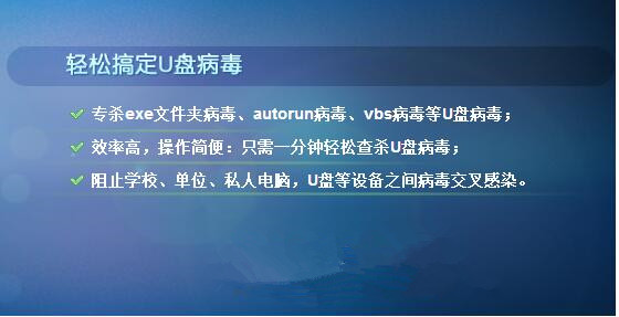 操作流程