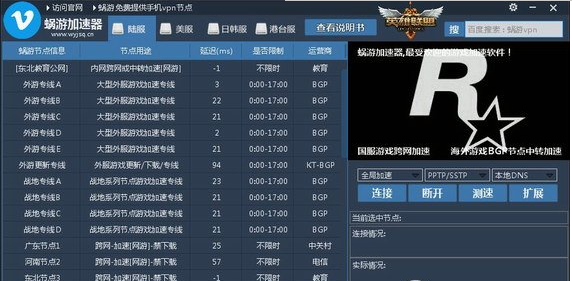 节点分布图