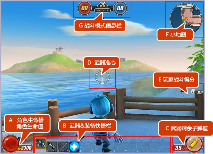 操作界面