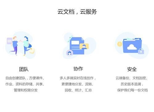 移动端适配