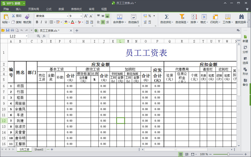 工资表制作流程